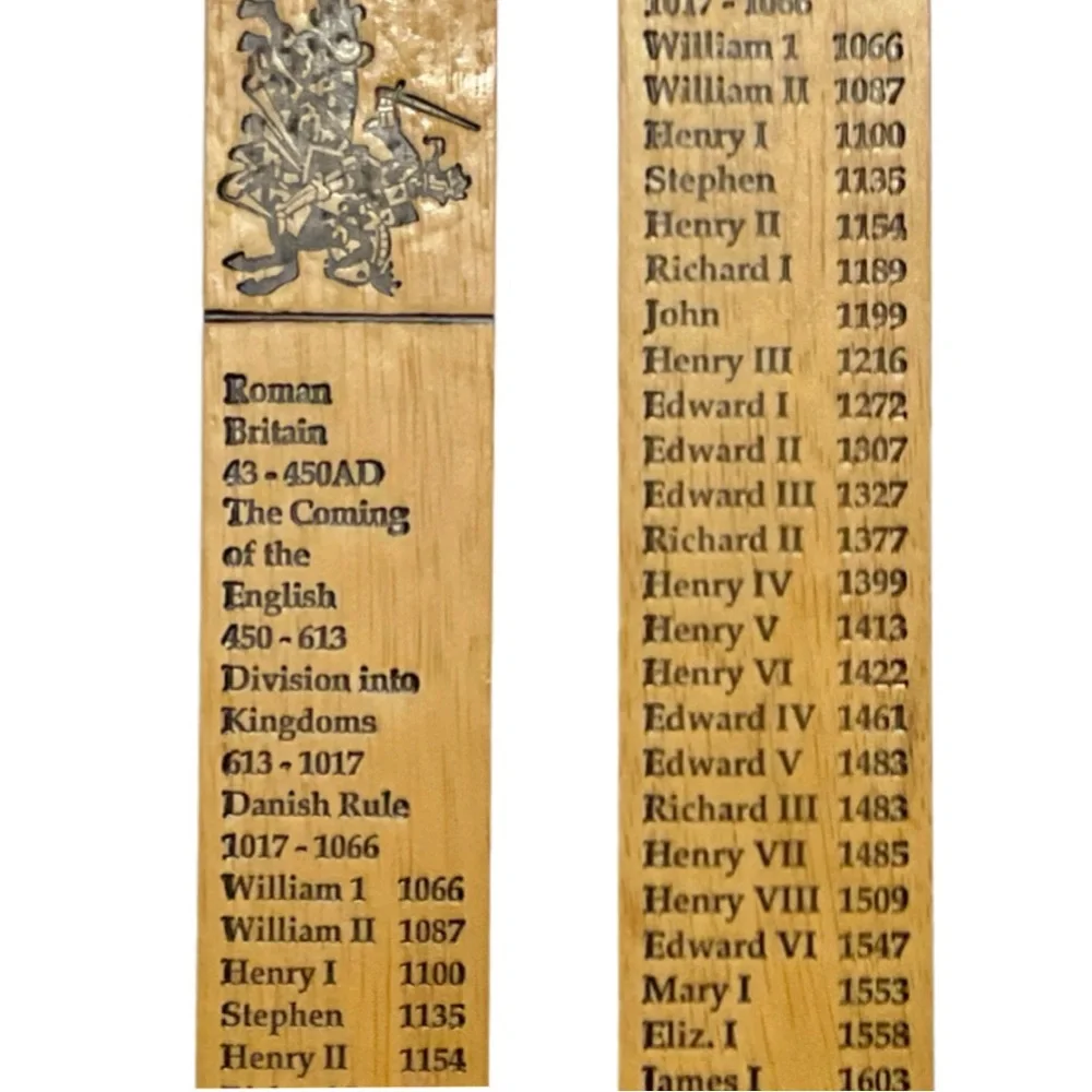 British Rulers History Ruler - Wood Centimeter Ruler - Picture 3 of 7